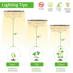 TS 1000W LED Grow Light Full Spectrum Best for Hydro Plant Veg Flower Hydroponics | Vimost Shop.