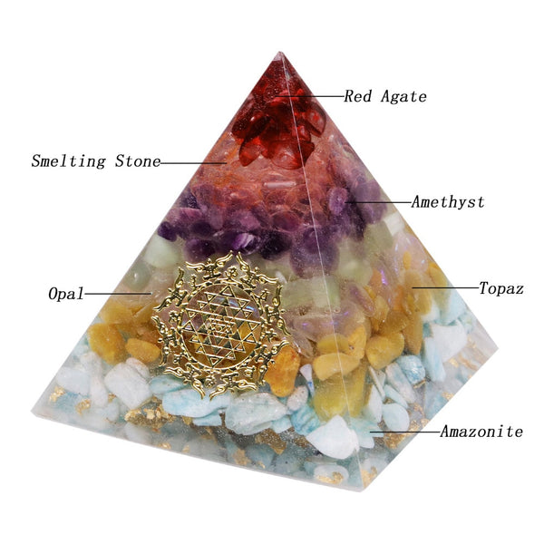 Orgonite Energy Pyramid Natural Chakra Crystal Stone Emf Protection For Chakra Healing Energy Generator Resin Decorative | Vimost Shop.