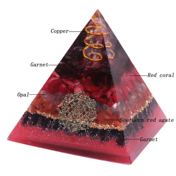 Natural Crystal Orgonite Pyramid Resin Garnet Spring Copper Augen Energy Pyramid Chakra Healing Meditation Fengshui Ornaments | Vimost Shop.