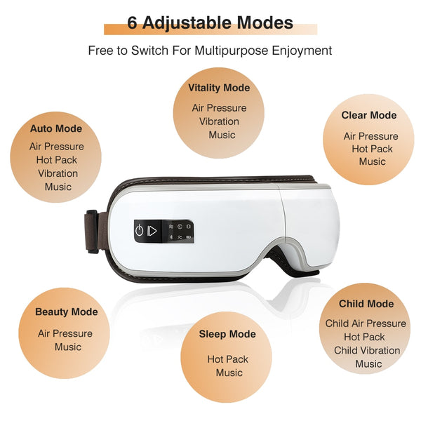 Smart Electric Eye Massager Hot Compress Massage Glasses Vibration Eyes Massage Care Device For Tired Eyes Eye Anti Wrinkles | Vimost Shop.