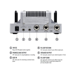 Hotone Nano Legacy Thunder Bass 5 Watt Compact Guitar Amp Head with 3 Band EQ NLA-4 | Vimost Shop.