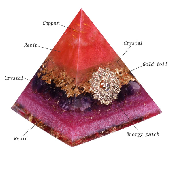 Reiki Orion/Ogan Energy Pyramid Orgonite Energy Converter Emotional Relationships Increase The Frequency Of Love Gift | Vimost Shop.