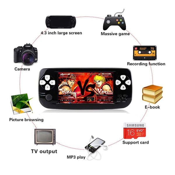 PAP KIII Handheld Game Console Video Game Player 64Bit 4.3inch 3000 Games K3 Portable Retro Game Console Xmas Gift Kids | Vimost Shop.
