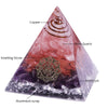 Orgonite Pyramid Amethyst With Orgone Healing Crystal Sri Yantra Pyramid For Positive Energy Emf Protection Yoga Ornaments | Vimost Shop.