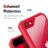 Phone Case For iPhone SE 2020 8 7 Heavy Duty Military Grade Shockproof Drop Protection Cover for iPhone SE2 8 7 4.7inch | Vimost Shop.