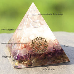 Orgone Pyramid Clear White Crystal Point With Strawberry Crystal Amethyst Opal Energy Symbol Pyramide Emf Protection | Vimost Shop.