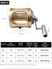 Trolling wheels 30W-II/50W-II/80W-II 8+1BB Drum Reels Casting Large Model Full Metal Deep Sea Iron Boat Fishing Reel